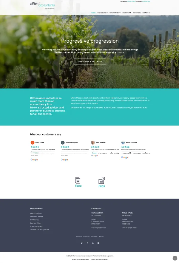 cliftonaccountants.com.au